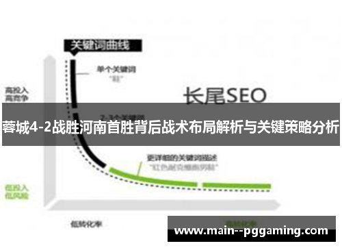 蓉城4-2战胜河南首胜背后战术布局解析与关键策略分析