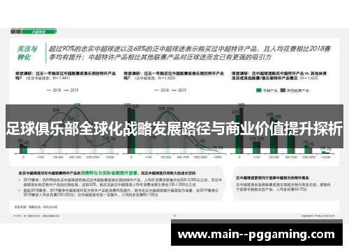 足球俱乐部全球化战略发展路径与商业价值提升探析 足球俱乐部全球化战略发展路径与商业价值提升探析