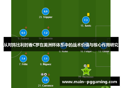 从对阵比利时看C罗在美洲杯体系中的战术价值与核心作用研究 从对阵比利时看C罗在美洲杯体系中的战术价值与核心作用研究