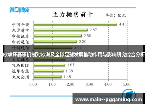 欧联杯赛事机制对欧洲及全球足球发展推动作用与影响研究综合分析