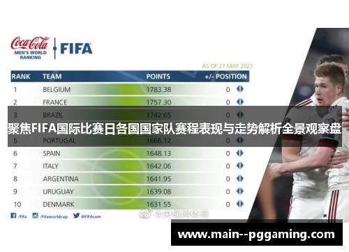 聚焦FIFA国际比赛日各国国家队赛程表现与走势解析全景观察盘