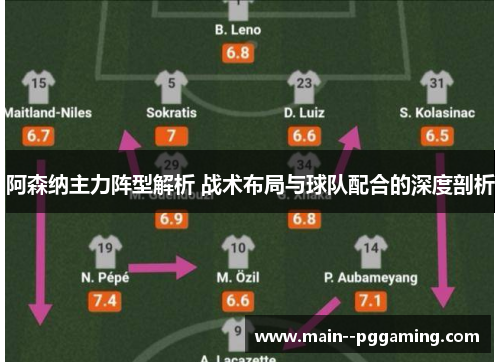 阿森纳主力阵型解析 战术布局与球队配合的深度剖析 阿森纳主力阵型解析 战术布局与球队配合的深度剖析