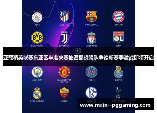 亚冠精英联赛东亚区半准决赛抽签揭晓强队争锋新赛季激战即将开启