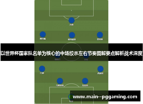 以世界杯国家队名单为核心的中场绞杀左右节奏图解要点解析战术深度