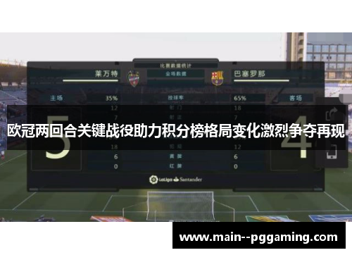 欧冠两回合关键战役助力积分榜格局变化激烈争夺再现