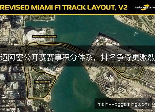 迈阿密公开赛赛事积分体系，排名争夺更激烈